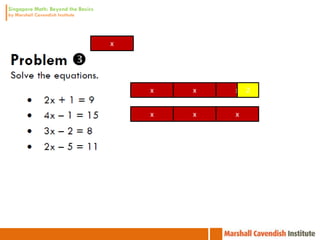 x




    x   x   x 2


    x   x   x
 