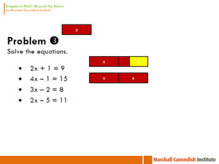 x




    x   x 5


    x   x
 