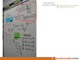 King Solomon
Academy, London
 