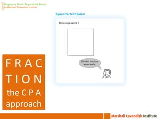 FRAC
TION
the C P A
approach
 