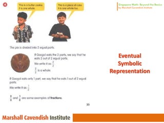 Eventual
  Symbolic
Representation
 