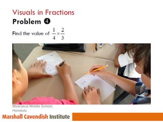 Moanalua Middle School,
Honolulu
 