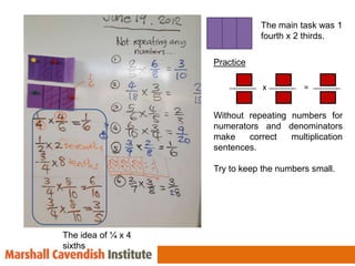 The main task was 1
                               fourth x 2 thirds.

                    Practice

                                x         =


                    Without repeating numbers for
                    numerators and denominators
                    make    correct   multiplication
                    sentences.

                    Try to keep the numbers small.




The idea of ¼ x 4
sixths
 
