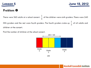 Lesson 5                                 June 18, 2012




                     240 + 120




           Grade                 Grade
             6     Grade
                                   4
                     5

                   240
 