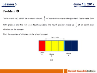 Lesson 5                                 June 18, 2012




                     240 + 120




           Grade                 Grade
             6     Grade
                                   4
                     5

                   240
 