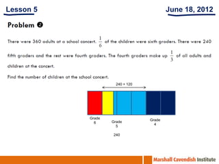 Lesson 5                                 June 18, 2012




                     240 + 120




           Grade                 Grade
             6     Grade
                                   4
                     5

                   240
 