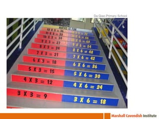 Da Qiao Primary School
            Singapore
 