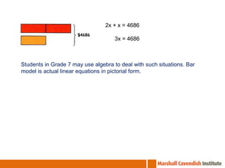 2x + x = 4686

                                     3x = 4686



Students in Grade 7 may use algebra to deal with such situations. Bar
model is actual linear equations in pictorial form.
 