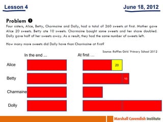 Lesson 4                                    June 18, 2012




         In the end ...   At first …

Alice                                  20



Betty                                       10



Charmaine


 Dolly
 