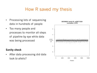 R finds de novo mutations for me
•  >300 million genotypes
•  How do I find de novo mutations in all that data?

R to the ...