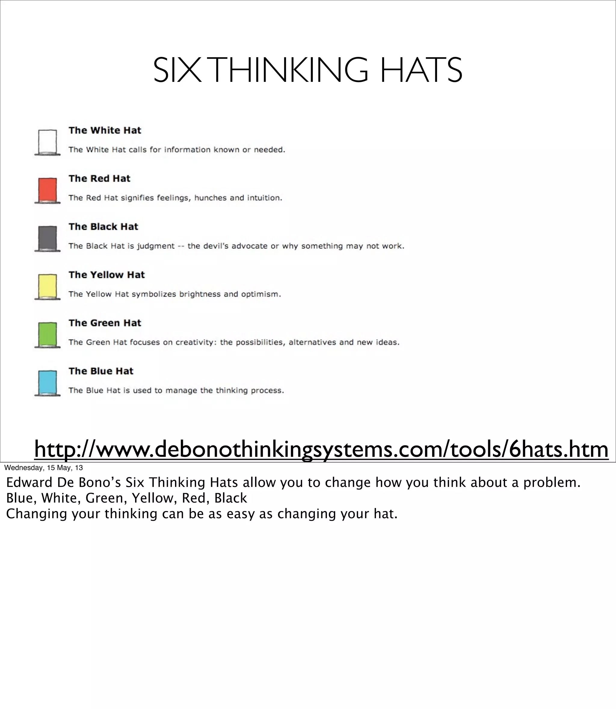 http://www.debonothinkingsystems.com/tools/6hats.htm
SIXTHINKING HATS
Wednesday, 15 May, 13
Edward De Bono’s Six Thinking Hats allow you to change how you think about a problem.
Blue, White, Green, Yellow, Red, Black
Changing your thinking can be as easy as changing your hat.
 