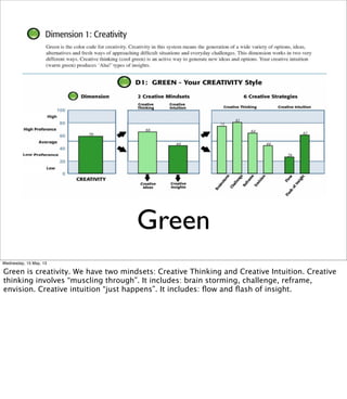 Green
Wednesday, 15 May, 13
Green is creativity. We have two mindsets: Creative Thinking and Creative Intuition. Creative
thinking involves “muscling through”. It includes: brain storming, challenge, reframe,
envision. Creative intuition “just happens”. It includes: ﬂow and ﬂash of insight.
 