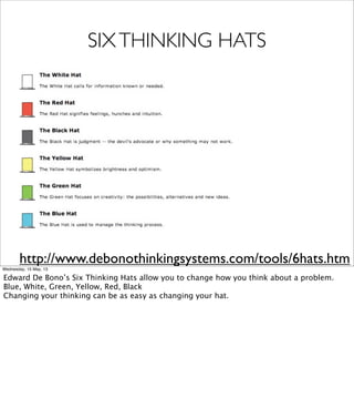 http://www.debonothinkingsystems.com/tools/6hats.htm
SIXTHINKING HATS
Wednesday, 15 May, 13
Edward De Bono’s Six Thinking Hats allow you to change how you think about a problem.
Blue, White, Green, Yellow, Red, Black
Changing your thinking can be as easy as changing your hat.
 
