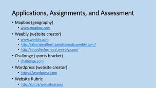 Applications, Assignments, and Assessment
• Mapbox (geography)
• www.mapbox.com
• Weebly (website creator)
• www.weebly.com
• http://aboriginalheritageofcanada.weebly.com/
• http://doodlesfornepal.weebly.com/
• Challonge (sports bracket)
• challonge.com
• Wordpress (website creator)
• https://wordpress.com
• Website Rubric
• http://bit.ly/websiteassess
 