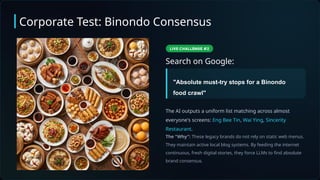 Search on Google:
The AI outputs a uniform list matching across almost
everyone's screens: Eng Bee Tin, Wai Ying, Sincerity
Restaurant.
The "Why": These legacy brands do not rely on static web menus.
They maintain active local blog systems. By feeding the internet
continuous, fresh digital stories, they force LLMs to find absolute
brand consensus.
"Absolute must-try stops for a Binondo
food crawl"
Corporate Test: Binondo Consensus
 