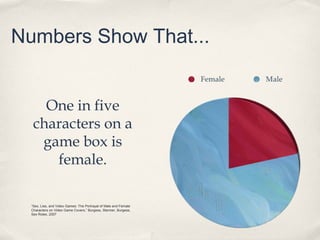 ARGs and Women: Moving Beyond the Hot Brunette | PPT