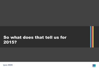 So what does that tell us for 2015?  