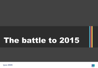 The battle to 2015  