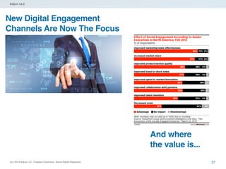 Beyond the CIO/CMO - The Rise of the Chief Digital Officer | CIO Perspectives Virginia 2014 | Keynote by Dion Hinchcliffe
