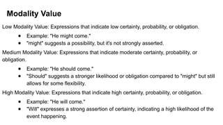 Beyond the clause_ Metaphorical modes of expressions.pptx