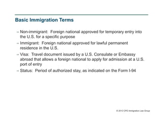 Basic Immigration Terms

   Non-immigrant: Foreign national approved for temporary entry into
    the U.S. for a specific purpose
   Immigrant: Foreign national approved for lawful permanent
    residence in the U.S.
   Visa: Travel document issued by a U.S. Consulate or Embassy
    abroad that allows a foreign national to apply for admission at a U.S.
    port of entry
   Status: Period of authorized stay, as indicated on the Form I-94




                                                          © 2012 CPG Immigration Law Group
 