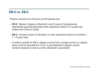 EB-2 vs. EB-3

Position requires at a minimum and Employee has:

   EB-2: Master’s degree or Bachelor’s and 5 years of progressively
    responsible post-baccalaureate work experience (there is no quota wait
    unless from China or India)

   EB-3: At least 2 years of education or work experience (there is currently a
    7 - 15 year wait)

   In order to qualify for EB-2, degree must be from a single source (i.e. degree
    alone must be equivalent to a U.S. 4 year Bachelor’s degree; cannot
    combine degrees to come up with a Bachelor’s equivalent)




                                                                © 2012 CPG Immigration Law Group
 