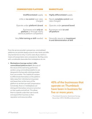 10Beyond the Gig Economy | 2016
COMMODITIZED PLATFORM
Undifferentiated supply vs. Highly differentiated supply
vs.Little or no control over rates
charged
Nearly complete control over
rates charged
vs.Operate under platform’s brand Operate under personal brand
vs.Businesses exist only on
platform or through nearly
identical platform competitors
Businesses exist on and
off platform
vs.Very little training or skill needed Generally require an investment
in and demonstration of skill
MARKETPLACE
•	 Marketplaces leverage workers’ skills;
commoditized platforms don’t. Because of
the nature of the task being performed,
workers using commoditized platforms are
designed to be basically indistinguishable
from one another. The inability for workers
to differentiate themselves on the platform
takes away their individual pricing power
and leaves them at the mercy of the
platform to set their per-task compensation.
Conversely, those on marketplaces can
distinguish themselves not just on price but
on their quality and skill set. This allows
them to operate under their own brands
and expand their business as their
reputation and resources allow.
From the service provider’s perspective, commoditized
platforms can provide steady access to new clients and offer
very low barriers to entry. In some cases all you need is a
means of transportation and a smartphone. But they come
with considerable downsides that marketplaces do not.
45% of the businesses that
operate on Thumbtack
have been in business for
five or more years.
— Thumbtack Economic Sentiment Survey,
November 2015 (18,000 professionals)
 