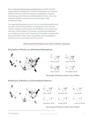 12Beyond the Gig Economy | 2016
We use data from Alan Krueger and Seth Harris to identify 10 of the
biggest digital marketplaces—six of which we classify as commoditized
platforms and four of which we classify as marketplaces. Using this
methodology, we find that commoditized platforms have, so far, been
adopted in greater numbers but almost exclusively in major
metropolitan areas.
The maps below illustrate this point. The six commoditized platforms all
have well over half of their followers in metropolitan areas with over
4 million residents, and 90 percent of their followers live in metro areas
with over a million residents. Conversely, cloud-based marketplaces
such as Mechanical Turk, Fiverr, Upwork and Thumbtack are significantly
less concentrated in these major metropolitan areas and adoption is
spread out over a much larger area of the country.
Data based on dispersion of Twitter followers by location; collected February, 2016
Skills-Based Marketplaces Are More Widely Adopted
Distribution of Workers on Skills-Based Marketplaces
Percentage of followers outside a Top 12 Metro
Percentage of followers outside a Top 12 Metro
Distribution of Workers on Commoditized Platforms
Mturk: 54.3%
Fiverr: 53.6%
Upwork: 49.2%
Thumbtack: 48.6%
Uber: 38.9%
Taskrabbit: 29.1%
Grubhub: 39.6
Handy: 22.9%
Lyft: 40.4%
Instacart: 22.3%
 
