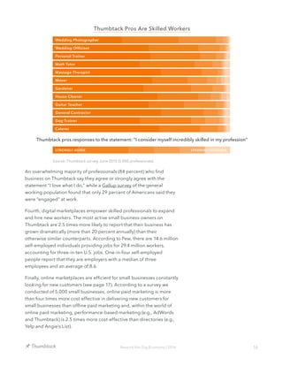 16Beyond the Gig Economy | 2016
Thumbtack Pros Are Skilled Workers
An overwhelming majority of professionals (84 percent) who find
business on Thumbtack say they agree or strongly agree with the
statement “I love what I do,” while a Gallup survey of the general
working population found that only 29 percent of Americans said they
were “engaged” at work.
Fourth, digital marketplaces empower skilled professionals to expand
and hire new workers. The most active small business owners on
Thumbtack are 2.5 times more likely to report that their business has
grown dramatically (more than 20 percent annually) than their
otherwise similar counterparts. According to Pew, there are 14.6 million
self-employed individuals providing jobs for 29.4 million workers,
accounting for three-in-ten U.S. jobs. One-in-four self-employed
people report that they are employers with a median of three
employees and an average of 8.6.
Finally, online marketplaces are efficient for small businesses constantly
looking for new customers (see page 17). According to a survey we
conducted of 5,000 small businesses, online paid marketing is more
than four times more cost-effective in delivering new customers for
small businesses than offline paid marketing and, within the world of
online paid marketing, performance-based marketing (e.g., AdWords
and Thumbtack) is 2.5 times more cost-effective than directories (e.g.,
Yelp and Angie’s List).
Wedding Photographer
Wedding Officiant
Personal Trainer
Math Tutor
Massage Therapist
Mover
Gardener
House Cleaner
Guitar Teacher
General Contractor
Dog Trainer
Caterer
Thumbtack pros responses to the statement: “I consider myself incredibly skilled in my profession”
STRONGLY AGREE STRONGLY DISAGREE
Source: Thumbtack survey, June 2015 (5,000 professionals)
 