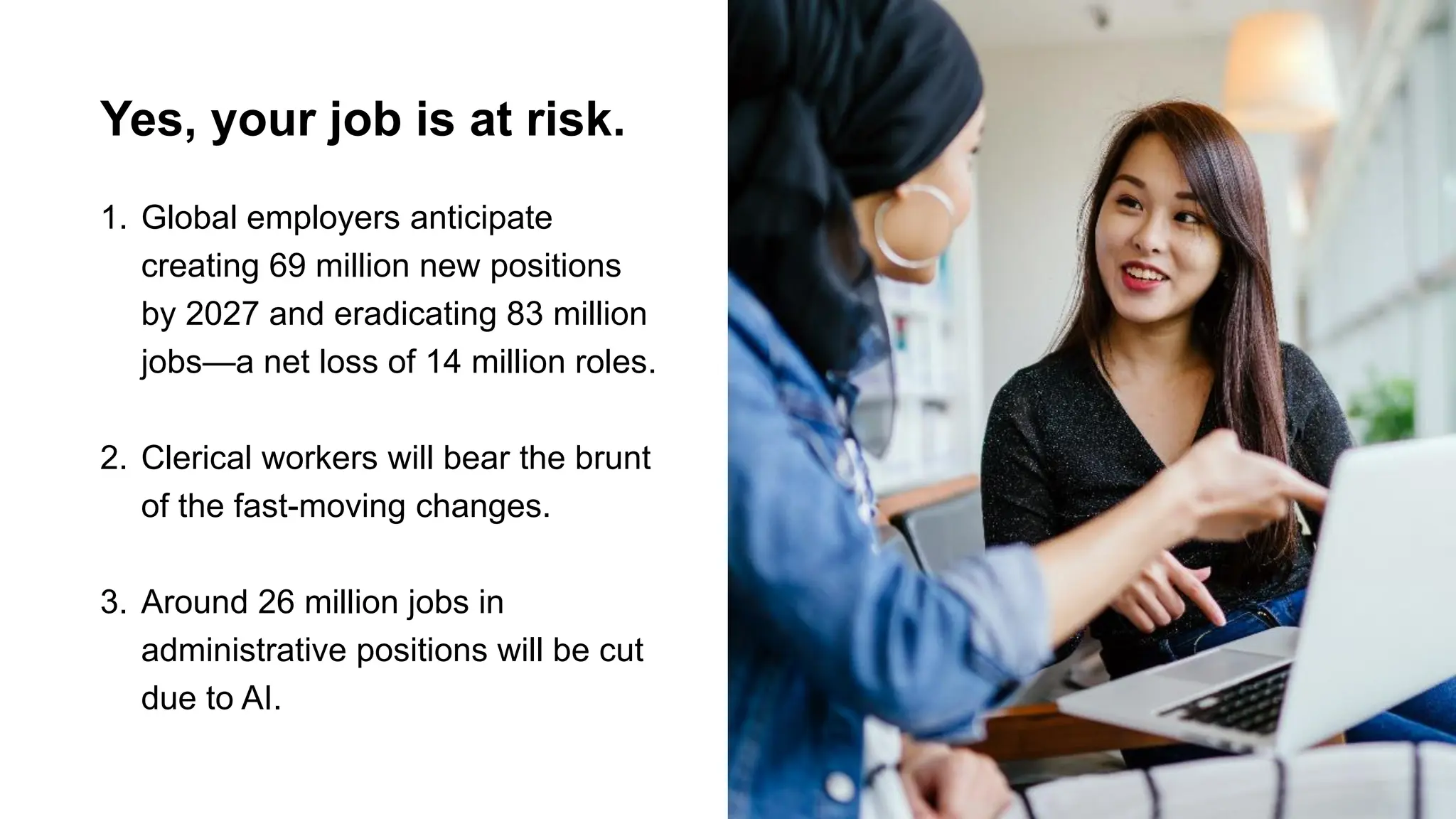 Yes, your job is at risk.
1. Global employers anticipate
creating 69 million new positions
by 2027 and eradicating 83 million
jobs—a net loss of 14 million roles.
2. Clerical workers will bear the brunt
of the fast-moving changes.
3. Around 26 million jobs in
administrative positions will be cut
due to AI.
 