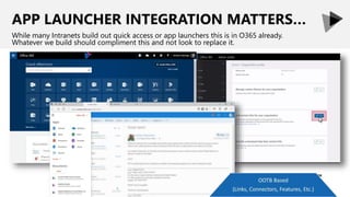 APP LAUNCHER INTEGRATION MATTERS…
While many Intranets build out quick access or app launchers this is in O365 already.
Whatever we build should compliment this and not look to replace it.
Out Of The Box
●
 