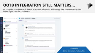 OOTB INTEGRATION STILL MATTERS…
Or consider how Microsoft Teams automatically works with things like SharePoint Intranet
News if you use the connector.
 
