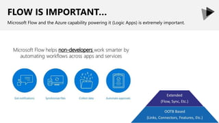 FLOW IS IMPORTANT…
Microsoft Flow and the Azure capability powering it (Logic Apps) is extremely important.
 