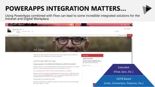 POWERAPPS INTEGRATION MATTERS…
Using PowerApps combined with Flow can lead to some incredible integrated solutions for the
Intranet and Digital Workplace.
 