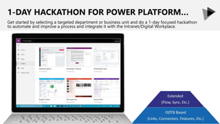 1-DAY HACKATHON FOR POWER PLATFORM…
Get started by selecting a targeted department or business unit and do a 1-day focused hackathon
to automate and improve a process and integrate it with the Intranet/Digital Workplace.
 