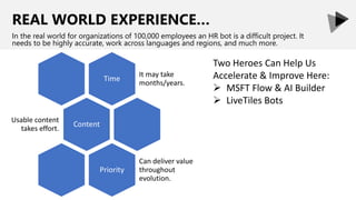 REAL WORLD EXPERIENCE…
In the real world for organizations of 100,000 employees an HR bot is a difficult project. It
needs to be highly accurate, work across languages and regions, and much more.
Time
It may take
months/years.
Content
Usable content
takes effort.
Priority
Can deliver value
throughout
evolution.
Two Heroes Can Help Us
Accelerate & Improve Here:
 MSFT Flow & AI Builder
 LiveTiles Bots
 