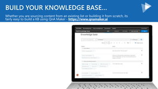 BUILD YOUR KNOWLEDGE BASE…
Whether you are sourcing content from an existing list or building it from scratch, its
fairly easy to build a KB using QnA Maker - https://www.qnamaker.ai
 