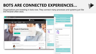 BOTS ARE CONNECTED EXPERIENCES…
Organizations are investing in bots now. They connect many processes and systems just like
the Intranet often does.
 