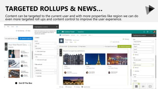 TARGETED ROLLUPS & NEWS…
Content can be targeted to the current user and with more properties like region we can do
even more targeted roll ups and content control to improve the user experience.
Out Of The Box●
 
