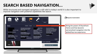 SEARCH BASED NAVIGATION…
While structured and managed navigation is still valid in today’s world it is also important to
improve navigation with powerful capabilities like search.
Bring the power of SharePoint
Home and that dynamic
personalized navigation into the
global/top nav experience.
Requires Customization
◔
 