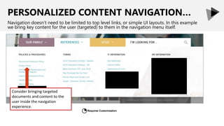 PERSONALIZED CONTENT NAVIGATION…
Navigation doesn’t need to be limited to top level links, or simple UI layouts. In this example
we bring key content for the user (targeted) to them in the navigation menu itself.
Consider bringing targeted
documents and content to the
user inside the navigation
experience.
Requires Customization
◔
 