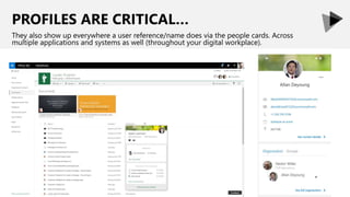 PROFILES ARE CRITICAL…
They also show up everywhere a user reference/name does via the people cards. Across
multiple applications and systems as well (throughout your digital workplace).
 