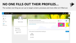 NO ONE FILLS OUT THEIR PROFILES…
The number one thing we can use to target content, processes and more often isn’t filled out.
 