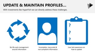 UPDATE & MAINTAIN PROFILES…
With investments like HyperFish we can directly address these challenges.
No life cycle management
around information
Incomplete, inaccurate &
non-compliant information
User lack awareness on
how to update
 