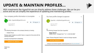 UPDATE & MAINTAIN PROFILES…
With investments like HyperFish we can directly address these challenges. We can be pro-
active and we can simplify the experience of updating and maintaining profiles.
 
