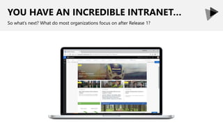 YOU HAVE AN INCREDIBLE INTRANET…
So what’s next? What do most organizations focus on after Release 1?
 