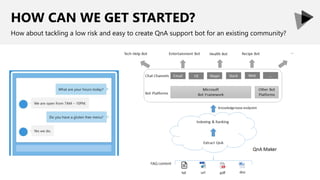 HOW CAN WE GET STARTED?
How about tackling a low risk and easy to create QnA support bot for an existing community?
 