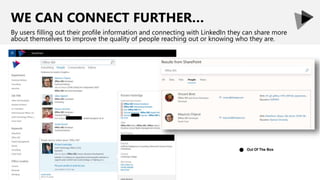 WE CAN CONNECT FURTHER…
By users filling out their profile information and connecting with LinkedIn they can share more
ab...