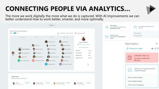 CONNECTING PEOPLE VIA ANALYTICS…
The more we work digitally the more what we do is captured. With AI improvements we can
b...
