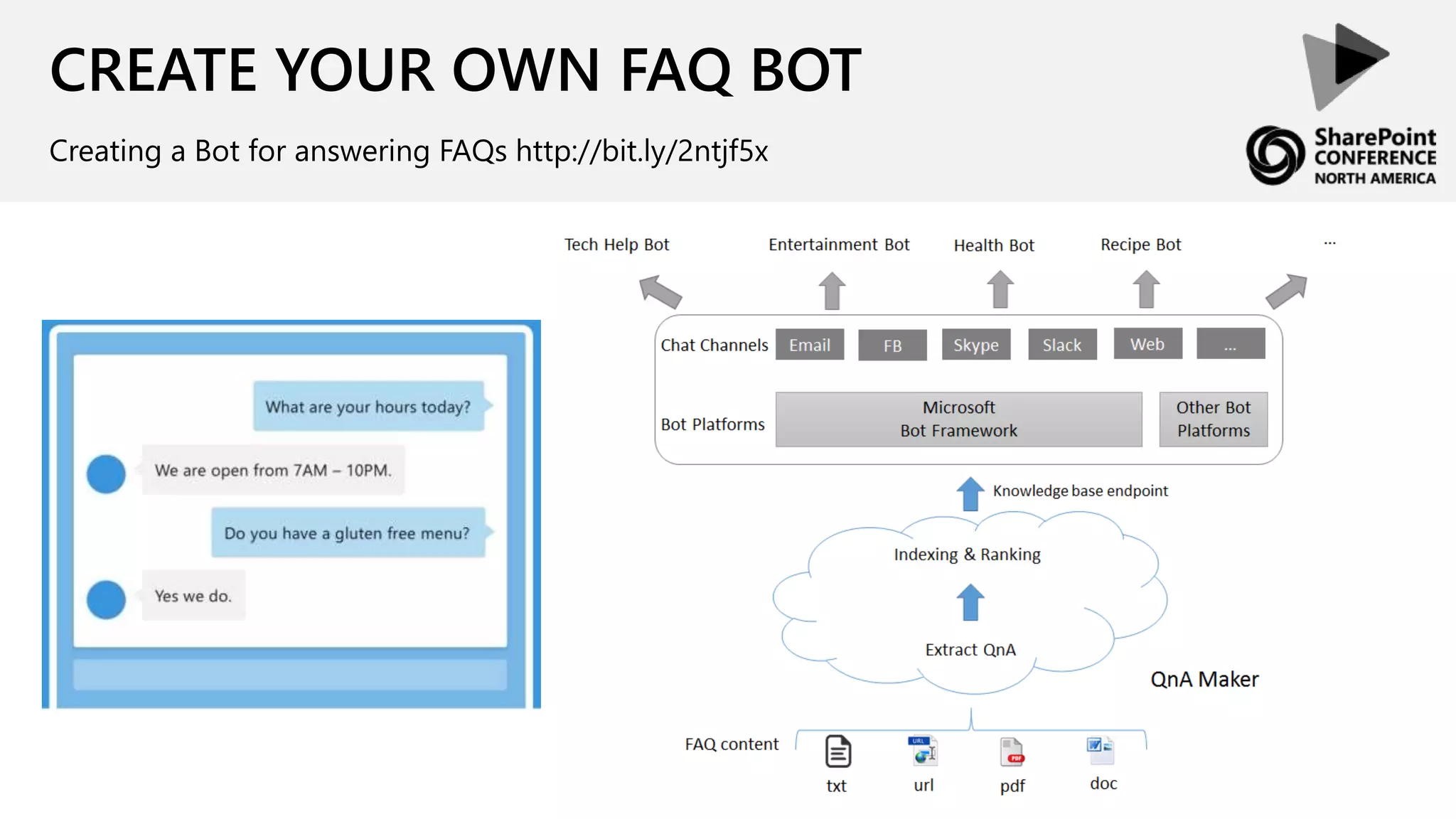 CREATE YOUR OWN FAQ BOT
Creating a Bot for answering FAQs http://bit.ly/2ntjf5x
 